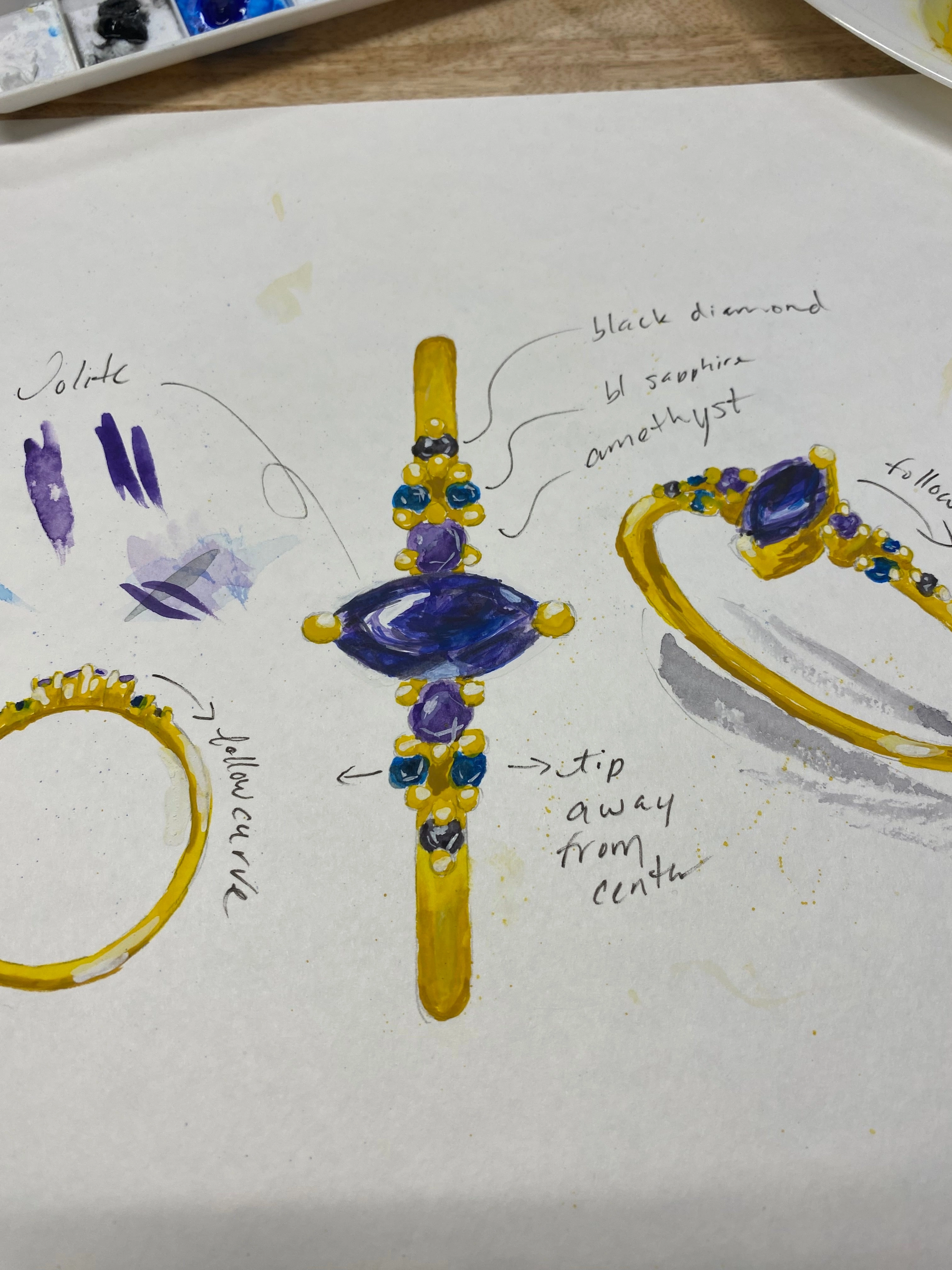 Aurora Ring with Iolite - OOS