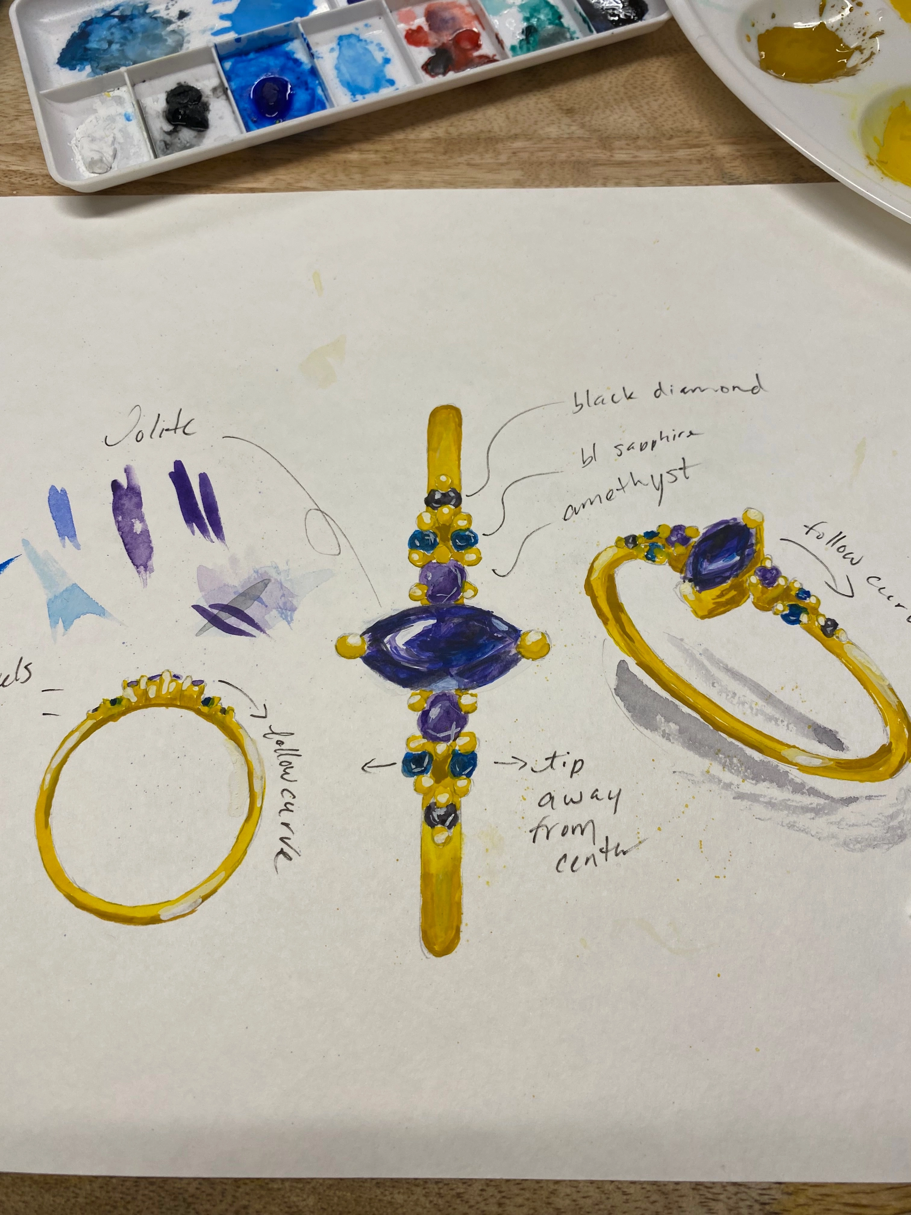 Aurora Ring with Iolite - OOS