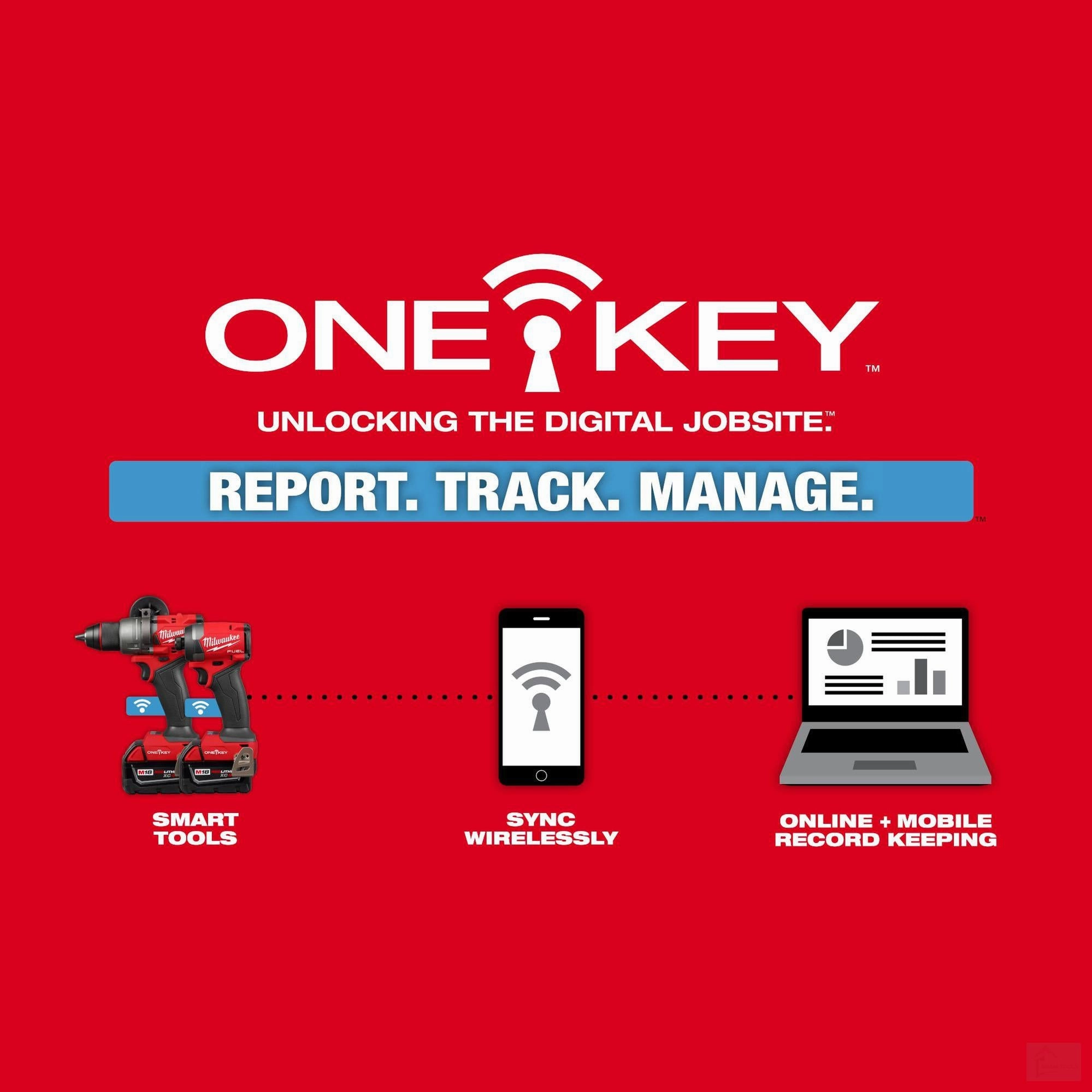 Milwaukee M18 FUEL™ 2-Tool Combo Kit w/ ONE-KEY™ (3696-22)