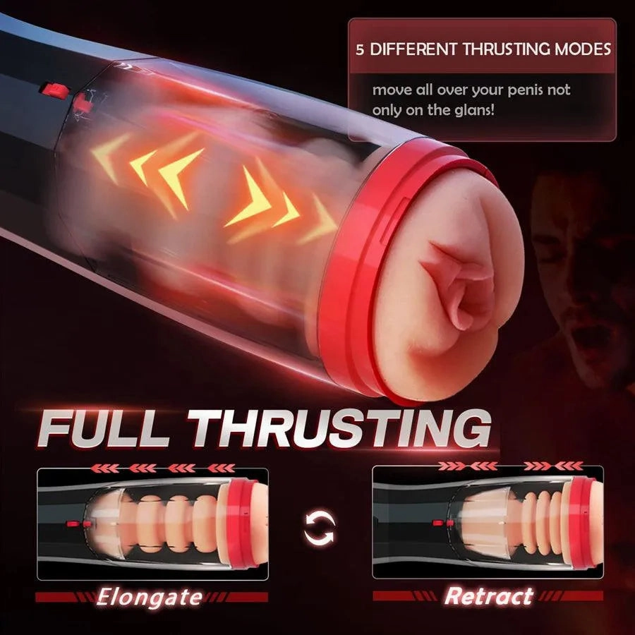 Thrusting Realistic Pussy Male Stroker Toy